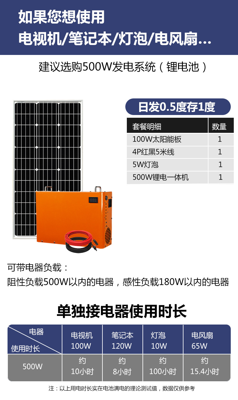 太阳能发电机家用12/24v全套小型户外太阳能发电板锂电池发电系统详情15