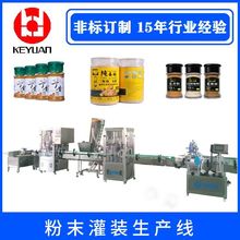 ȫ�Ԅӷ�ĩ���w�ۄ���������۽��۹��b���a�����b�CʳƷ����