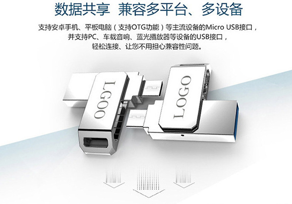 Teléfono móvil de doble interfaz Disco flash USB Ordenador Android de doble uso Disco flash USB personalidad OTG Disco flash USB 16G 32G64G128G