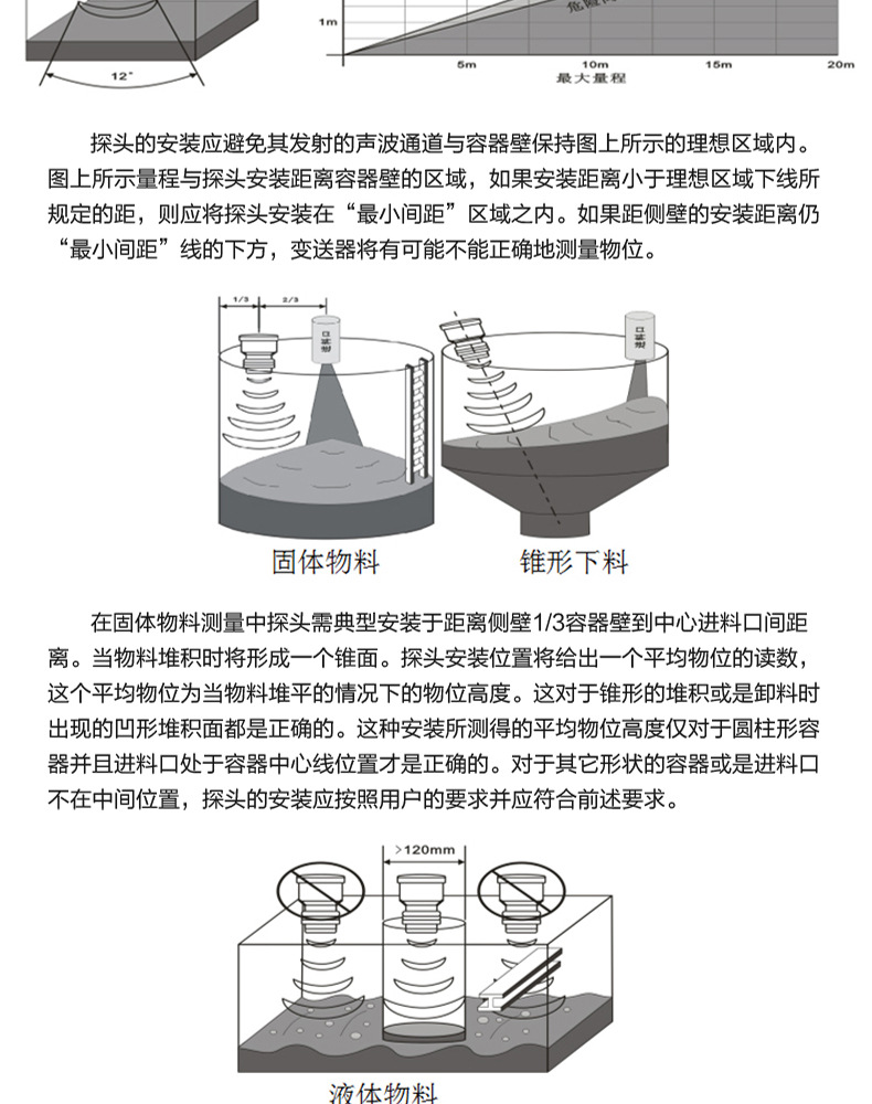 智能超声波液位计--详情页_12.jpg