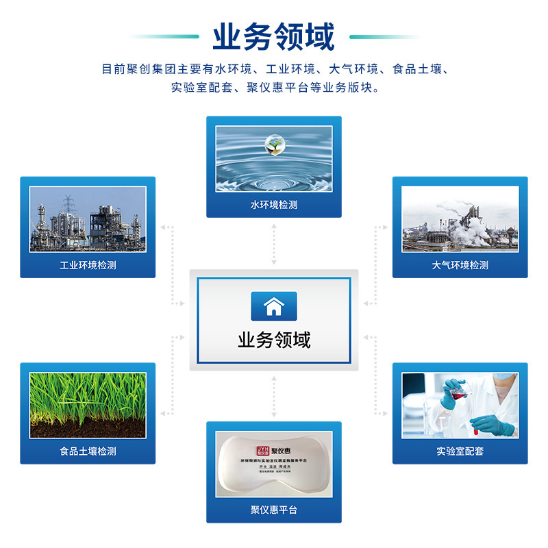 便携式明渠流量计JC-HS-100MD全自动明渠流量对比装置 流量计和志