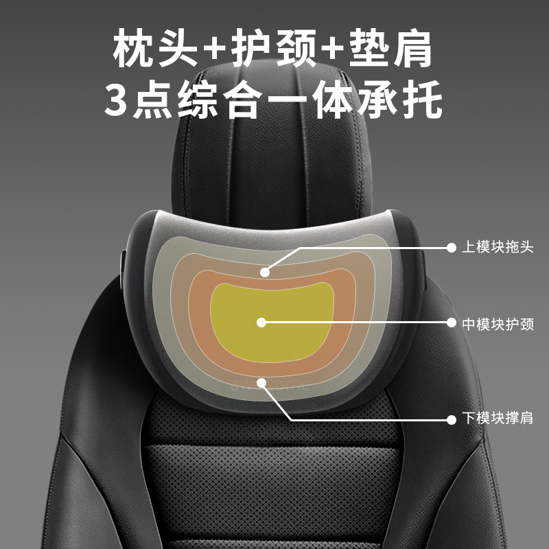 메르세데스-벤츠 자동차 머리 받침 목 베개 C260LE300LS 클래스 GLCGLBA200L 베개 요추 지원에 적합
