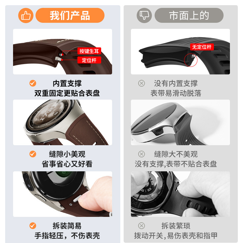 Huawei Watch5 ウォッチレザーシリコン複合ストラップに適しています。公式プレス式 watch5 ストラップと同じスタイルです。|undefined