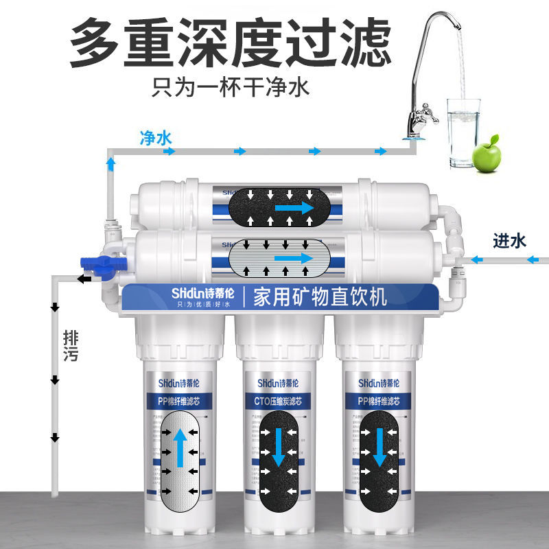 Water Purifier for Direct Drinking, Household Kitchen Five-Stage Filter, Maternal and Infant Tap Water Scale Removal Water Purifier