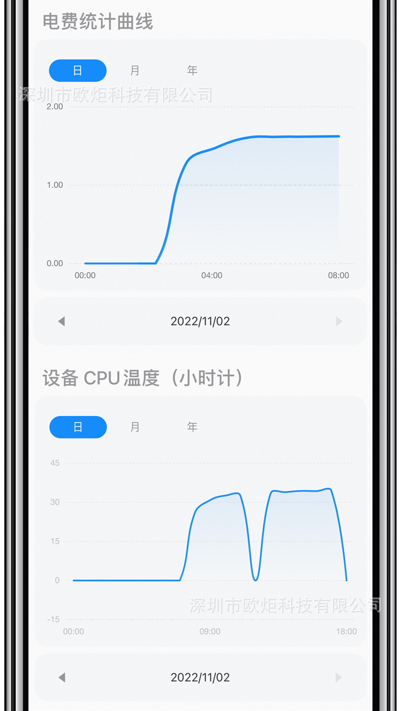 WIFI-2P导轨表_r9_c1.jpg