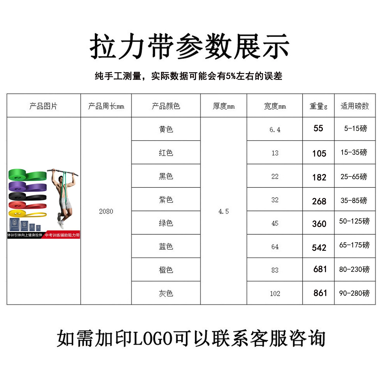 Cinturón elástico de fitness Cinturón de resistencia de dominadas Cinturón de resistencia de entrenamiento de fuerza Cuerda elástica para hombres y mujeres Cinturón de tracción auxiliar de estiramiento de yoga