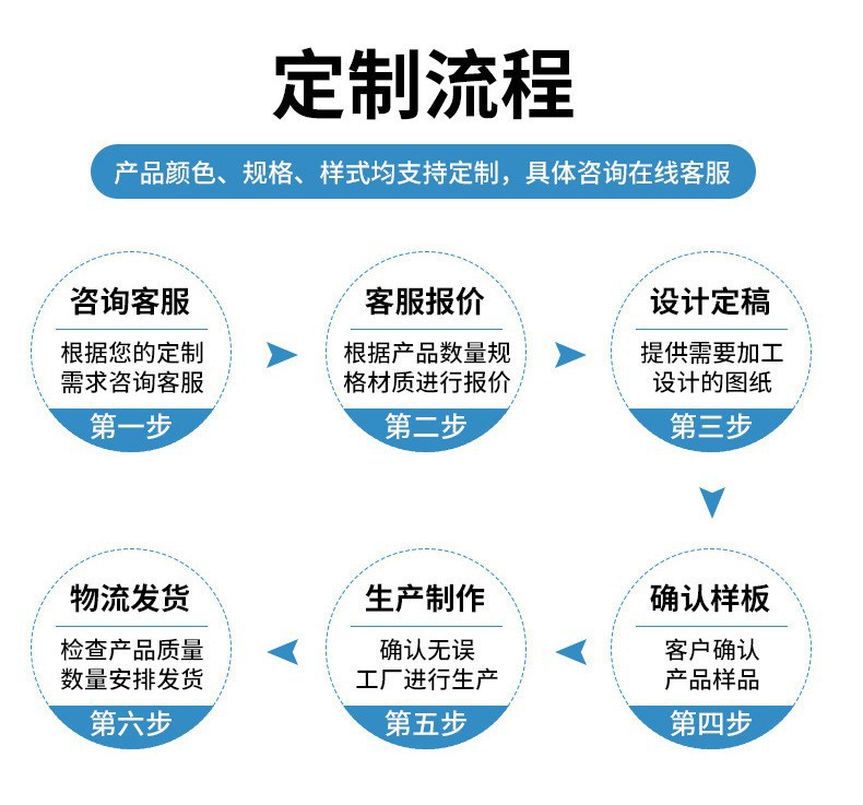 O1CN01rCh6Ld1E9Z8gWF0uL_!!2214