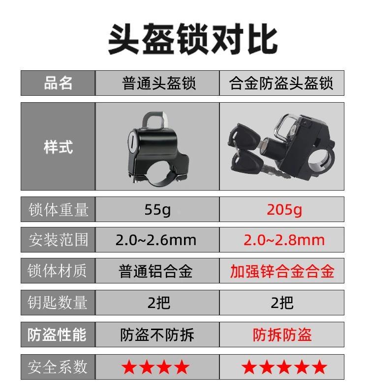 Motorcycle helmet lock electric car hook helmet lock anti-theft fixed helmet lock multifunctional key helmet lock