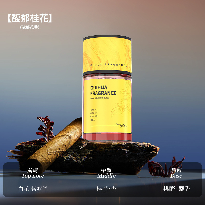 源头工厂加工车载香薰男士专用汽车香水除异味高级感香氛持久香膏|undefined