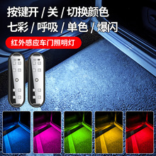 �������ŵ�ͨ���ŵ������ƿɱ�ɫ����߷�Χ�ƿ��ž�ʾ��Ӧӭ����