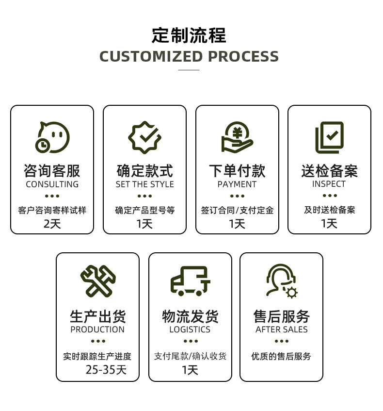 O1CN012xwg0F1iJ89pVLNHc_!!2208688394391-0-cib.jpg?__r__=1739179062121