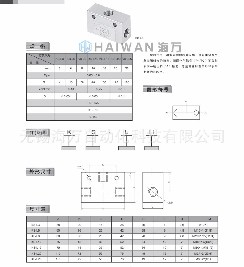 2008yongyi_C0086_副本