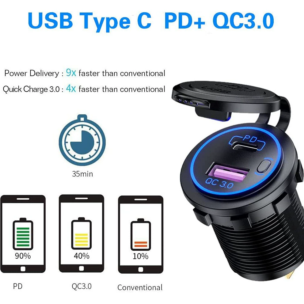 Mobile phone, charger, RV, modified yacht