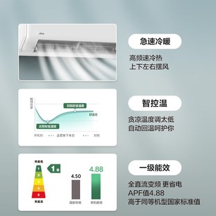 ��.�Ŀ��{KFR-50GW/G1-1A KFR-72GW/G1-1A 2/3ƥ һ����Ч׃�l��