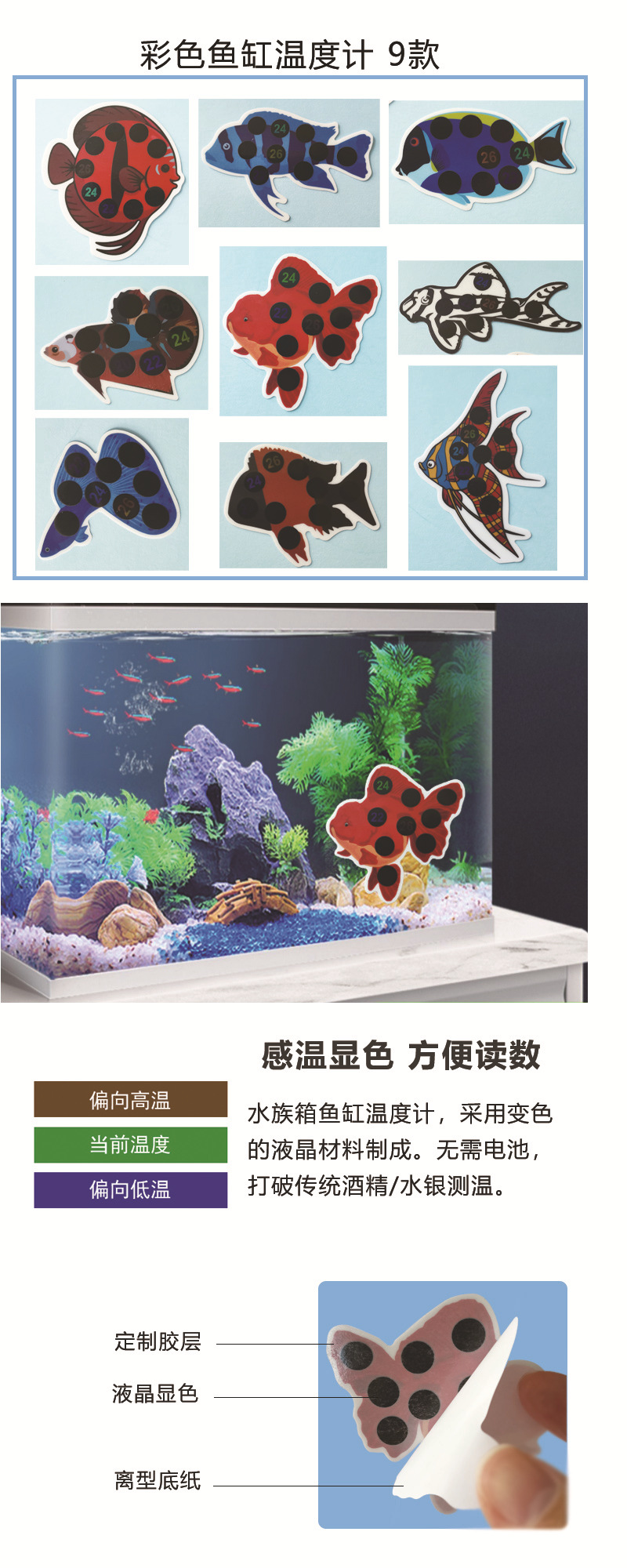 Fish tank thermometer details