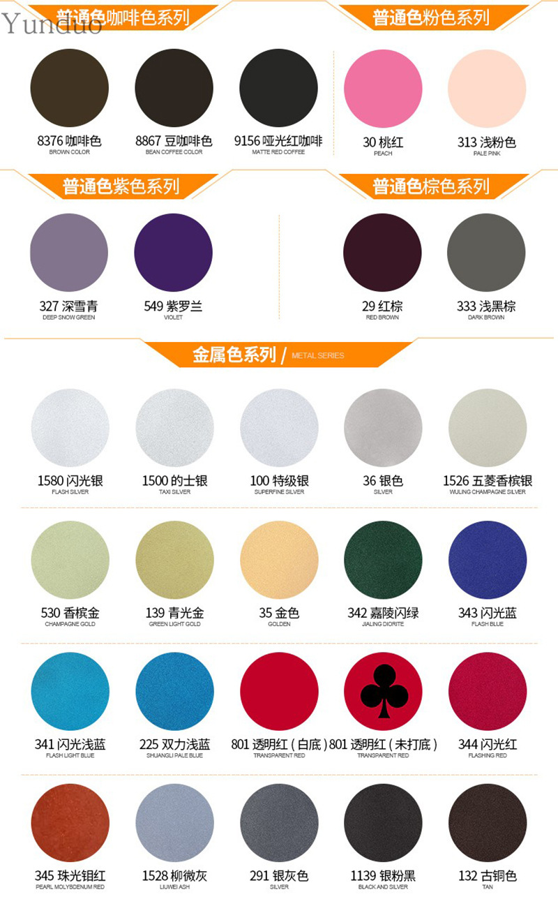 详情图