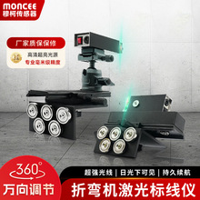 �ۏ��C���⌦���۾��x�߾��ȏ���ˮƽ�x�k���ۏ��C����һ�֘˾��x
