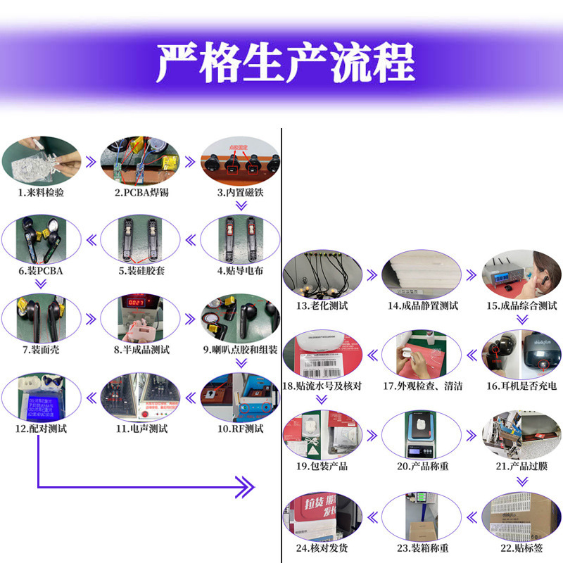自定屏幕内容电子徽章动漫周边二次元追星演唱会蓝牙智能电子吧唧|undefined