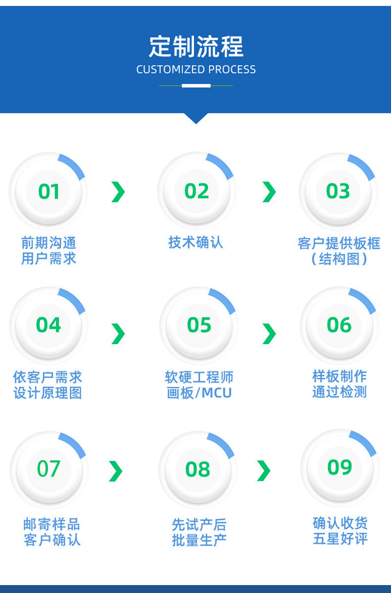 商品详情图