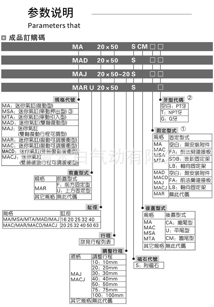 MA迷你气缸_08.jpg