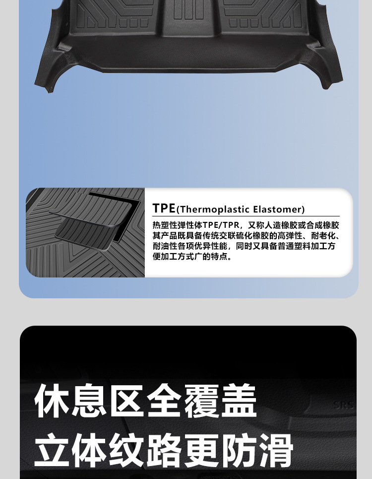 Suitable for Changan CS35 PLUS floor mats, 2012-2024 model car accessories, full-coverage driver's side floor mat