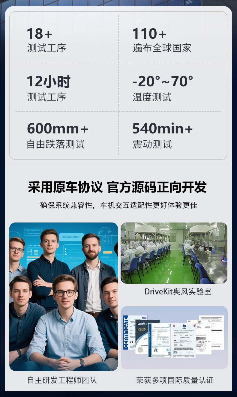 Aofeng Car Wired to Wireless CarPlay Box for Mercedes-Benz, Audi, Volkswagen, Volvo car systems intelligent connectivity