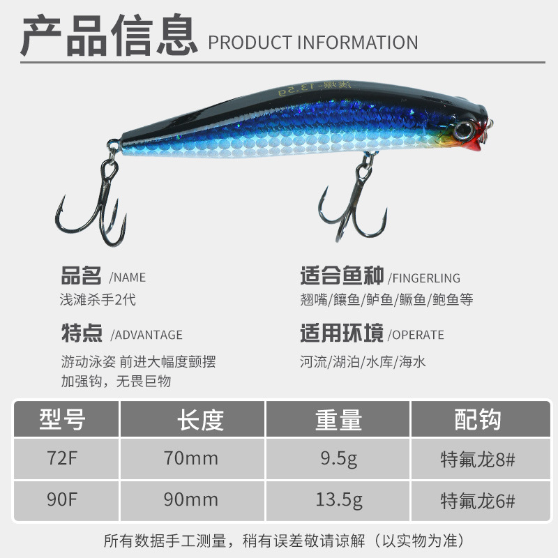 Explosión de bancos poco profundos para matar cebo minolíaca a una profundidad de 30 cm para lanzar el sistema de transferencia del centro de gravedad.