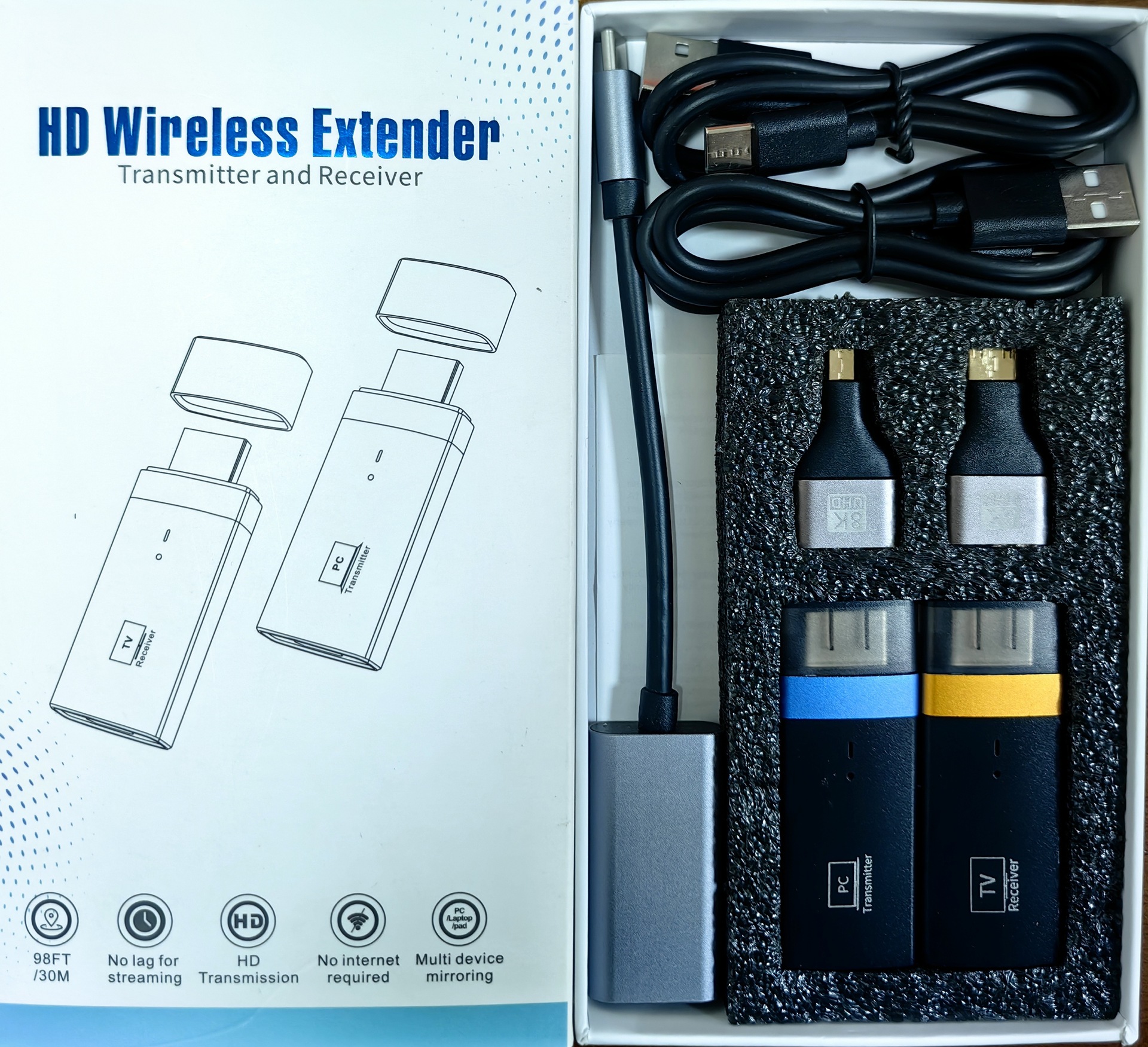 One set of products + 3 adapters + 2 power cords