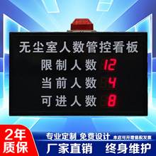 线位开关限制当前可进人数电子看板风淋室车间游客流量统计LED屏