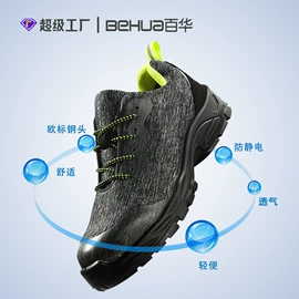 防砸防刺穿鞋;其他足部防护;绝缘鞋