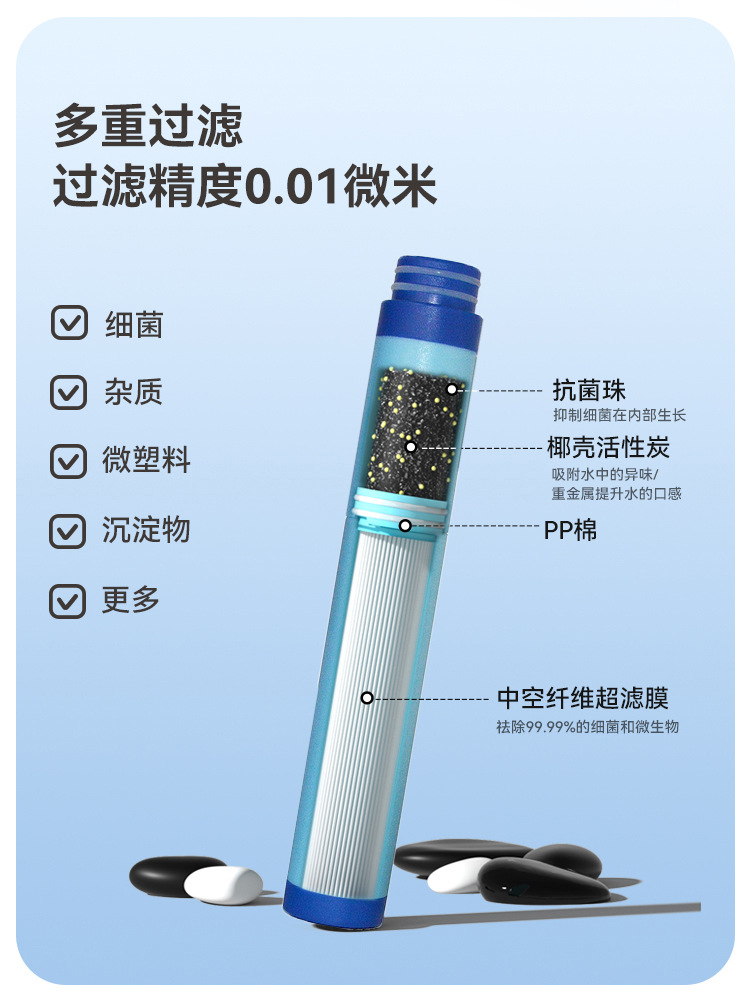 Taza de Purificación de Agua para Exteriores, Popular Transfronteriza del Fabricante, Filtro de Agua para Camping, Suministros de Hervidor de Purificación de Agua, Filtración de Supervivencia al Aire Libre