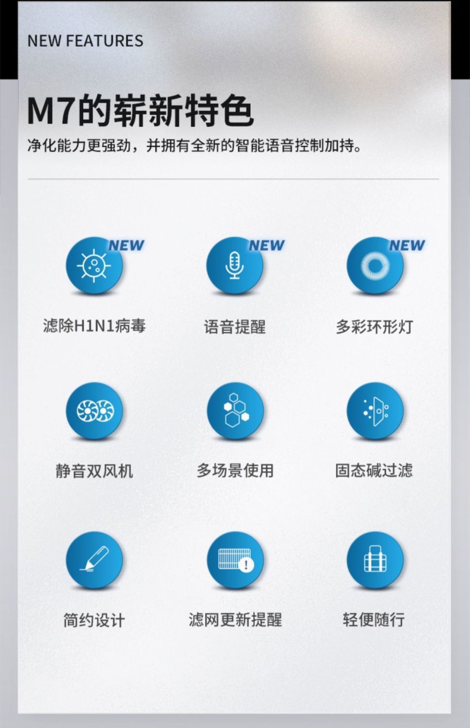 Bosch Negative Ion Car Voice Smart Air Purifier Car Home Dual-Purpose Eliminates Odor, Smoke and Formaldehyde Removal