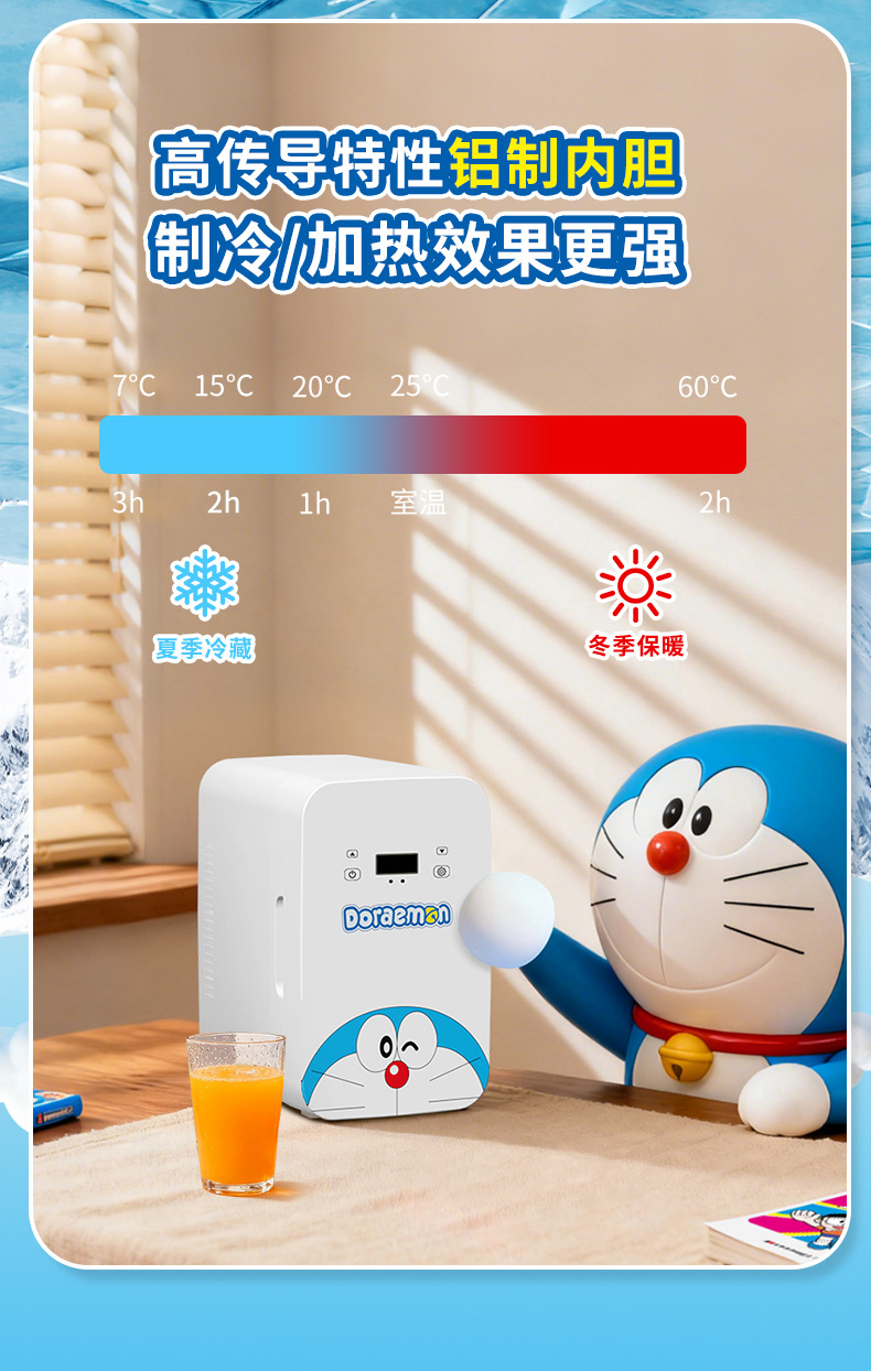 Doraemon Car Refrigerator Small Freezer Mini Home Office Refrigerator