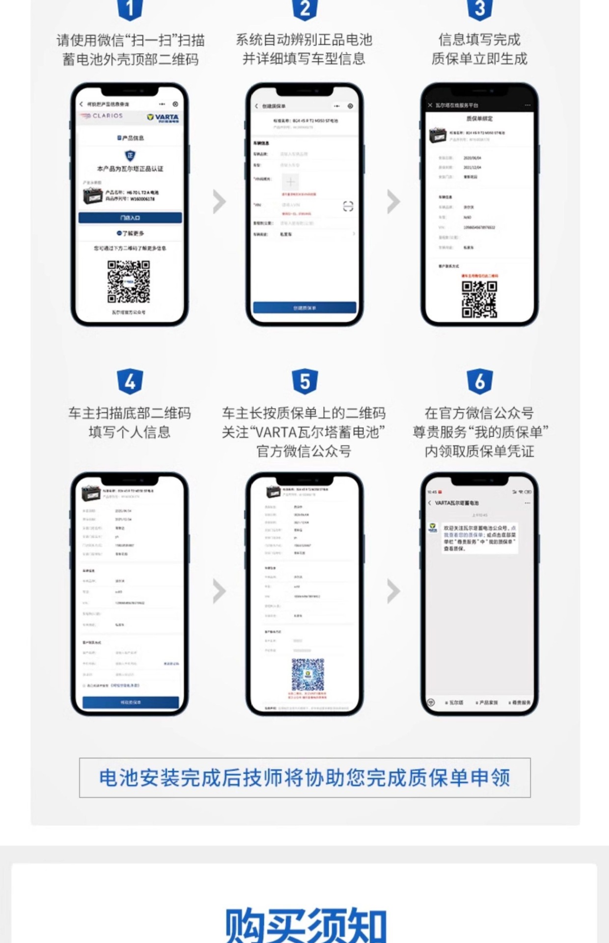 Suitable for Peugeot 30, other models such as the Yinglang, Junwei, Encore, Yuexiang, and V7 car batteries, L2400 Varta storage batteries