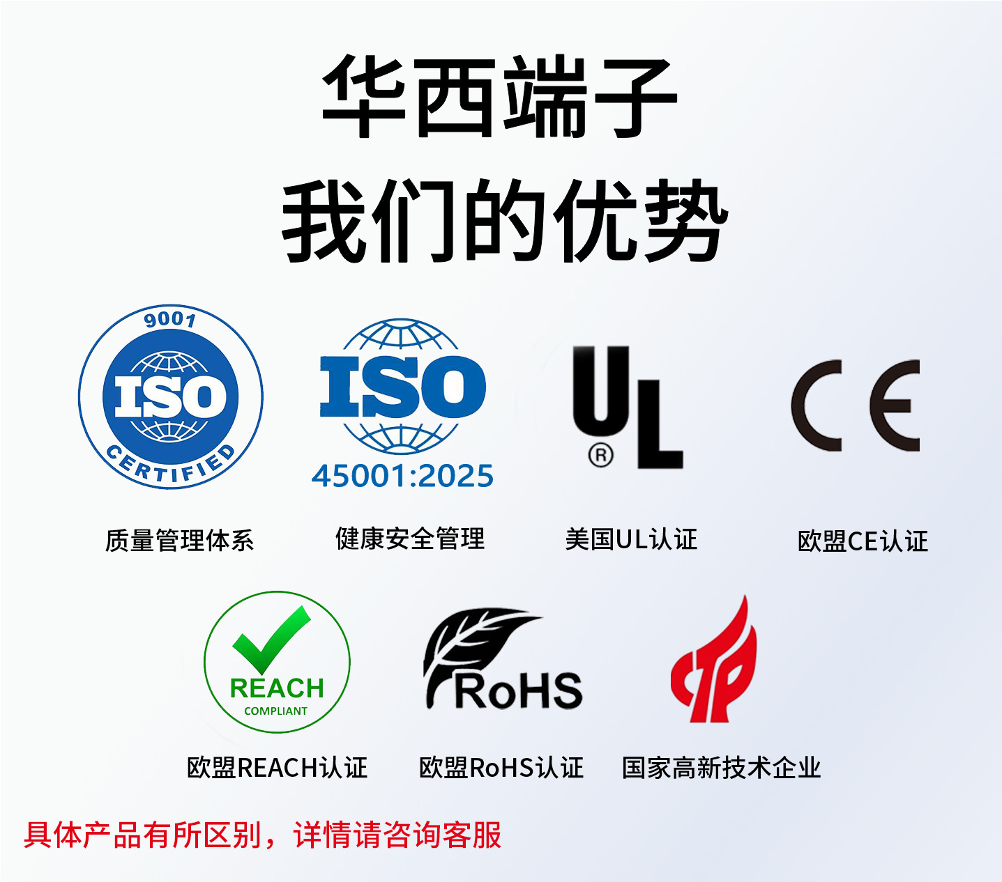 详情3  我们的优势.png