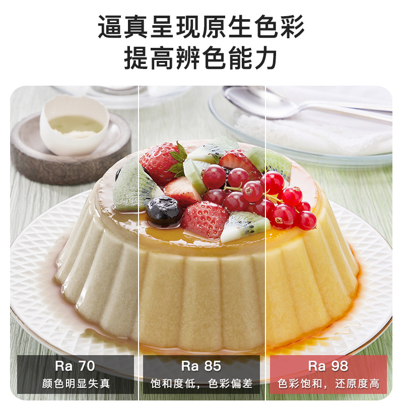 Bombillas LED ultra brillantes de alta visualización bombillas de ahorro de energía pequeña tornillo doméstico e27e14 luz blanca amarilla bombillas de protección de ojos al por mayor