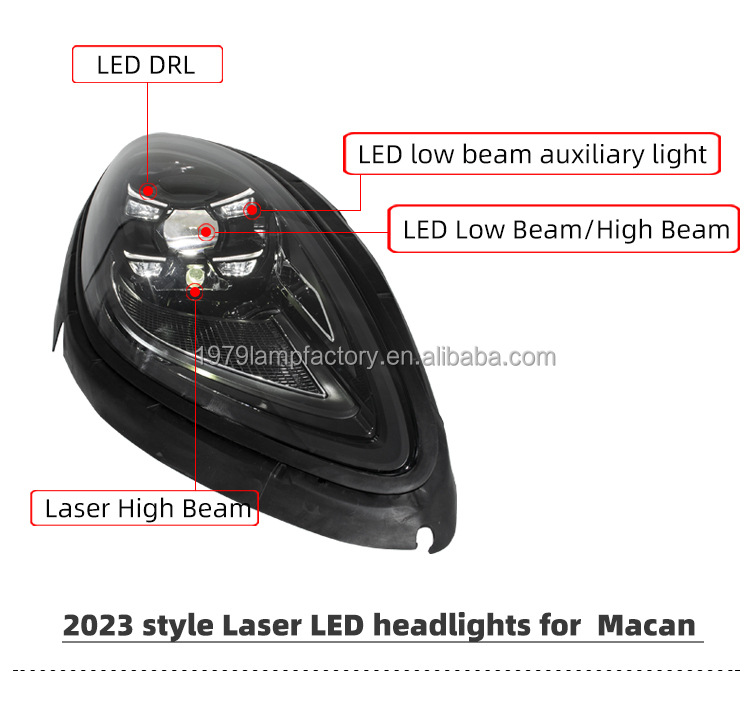 [1979ll]95B headlight upgrade to 2023 matrix headlight for Porsche Maca 95B.1