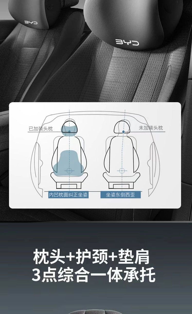 Car Neck Pillow for Byd Qin Plus, Song Plus, Tang New Energy, Han, Yuan Plus Car Headrests, Wholesale