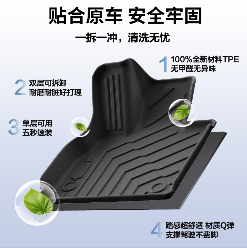 Suitable for 23-26 Models of Chery Tiggo 9/Jetour Jaecoo J8 Car Floor Mats Tpe Floor Mats Trunk Mat