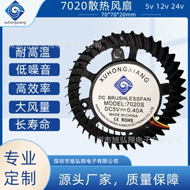 工业风扇;鼓风机;其他风机设备