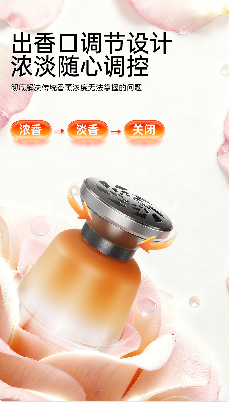 Shunwangshun Oriental Car Fragrance Perfume High-End Car Interior Decoration Long-Lasting Plant-Based Fragrance for Men and Women