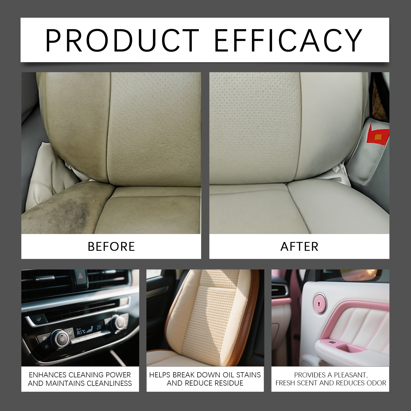 Homonth Car Interior Cleaning Spray Maintenance Renovation Interior Surface Cleaning and Decontamination Universal Cleaner