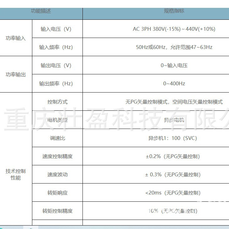 英威腾变频器GD200-220G/250P-4