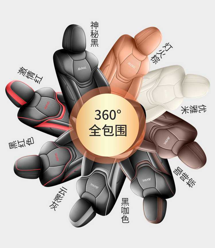 21-25 Models of Haval H6 Third Generation Two-Wheel Drive and Four-Wheel Drive Versions Special Car Seat Covers All-Season Full Coverage Seat Covers and Seat Cushions