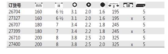 62023����ƽ��ǯZ 01 0 05/26704/26707/26710