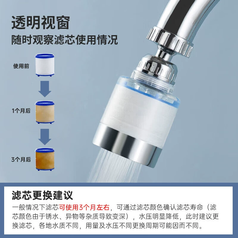 Faucet anti-splash head extended extension water purifier kitchen tap water shower water-saving rotatable filter element