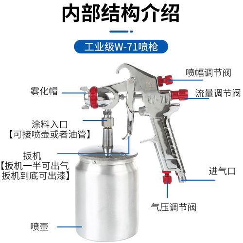 Manufacturer hot selling W-71 upper and lower pot spray gun car topcoat furniture wood paint high atomization pneumatic spray gun