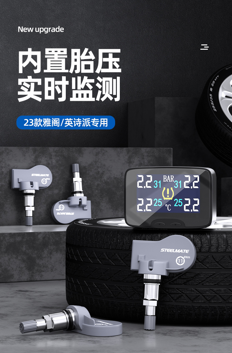 Loyal Guard is suitable for Honda 23 11th generation Accord British style built-in tire pressure monitor Special modification