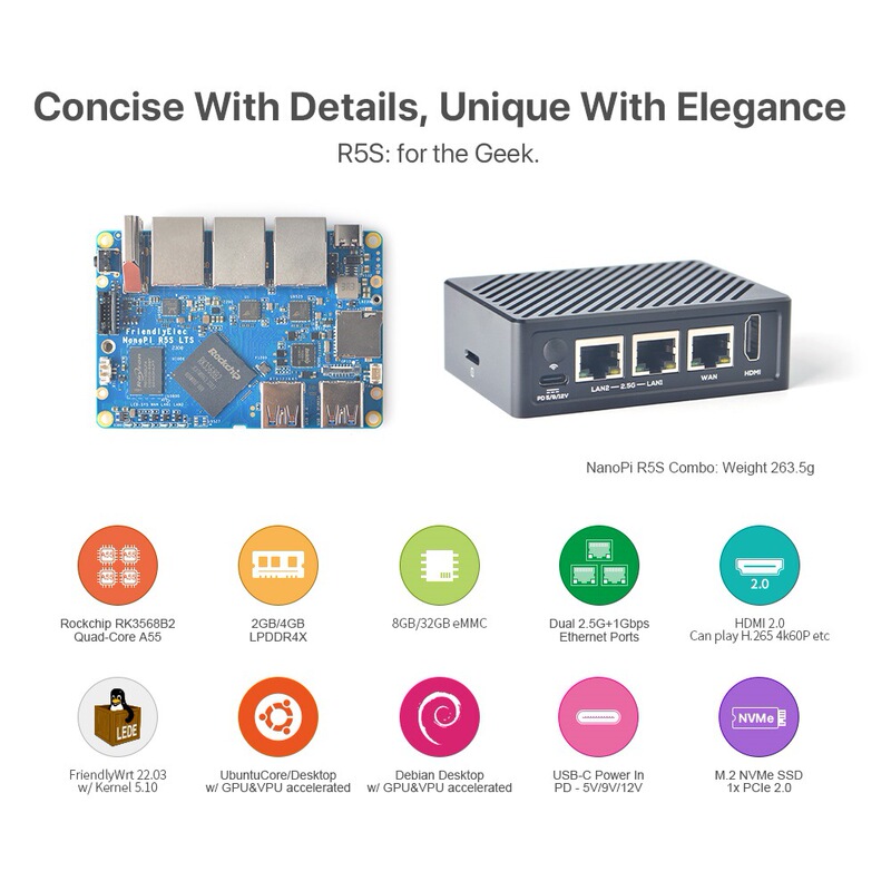 [NanoPi R5S LTS] Router Dual 2.5G Gigabit, CNC Full Metal Enclosure, RK3568 Development Board