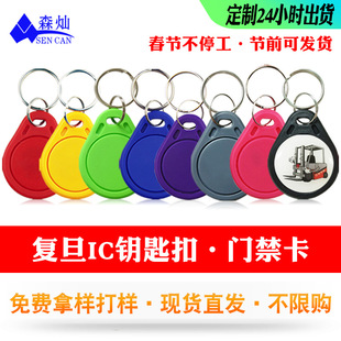 IC�T����3̖IC耳׿ۏ͵�M1�ڙ࿨��ӿ�С�^ID������I��ݿ�CPU